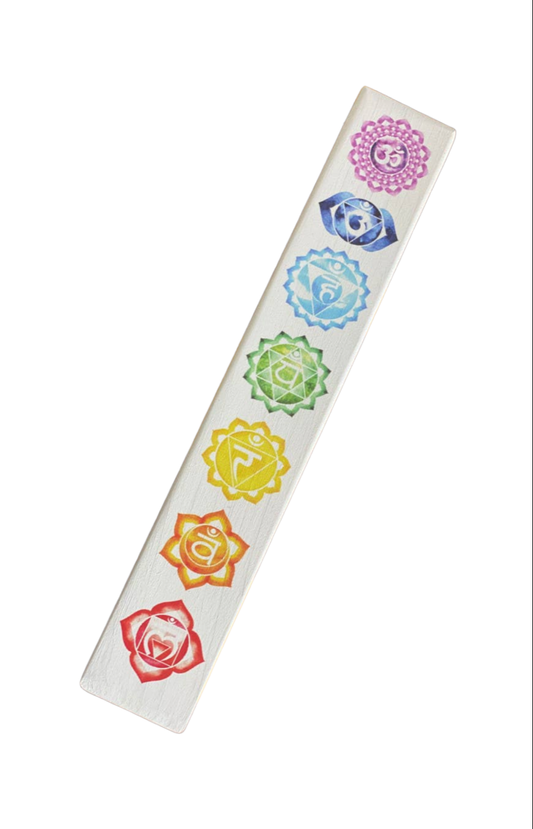 Chakra Sign
