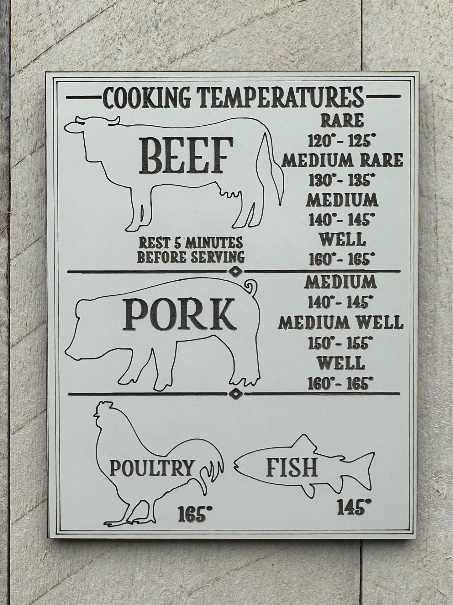 Kitchen meat cooking temperatures magnet in white