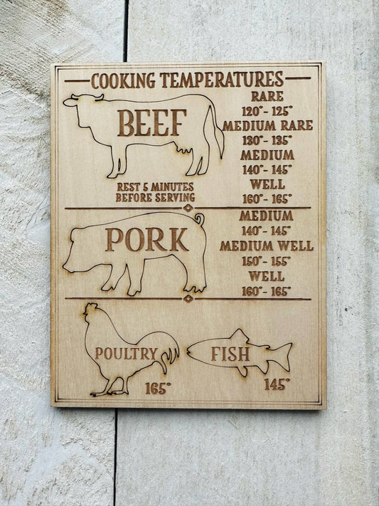 Kitchen Meat Cooking Temperatures Magnet- Wood